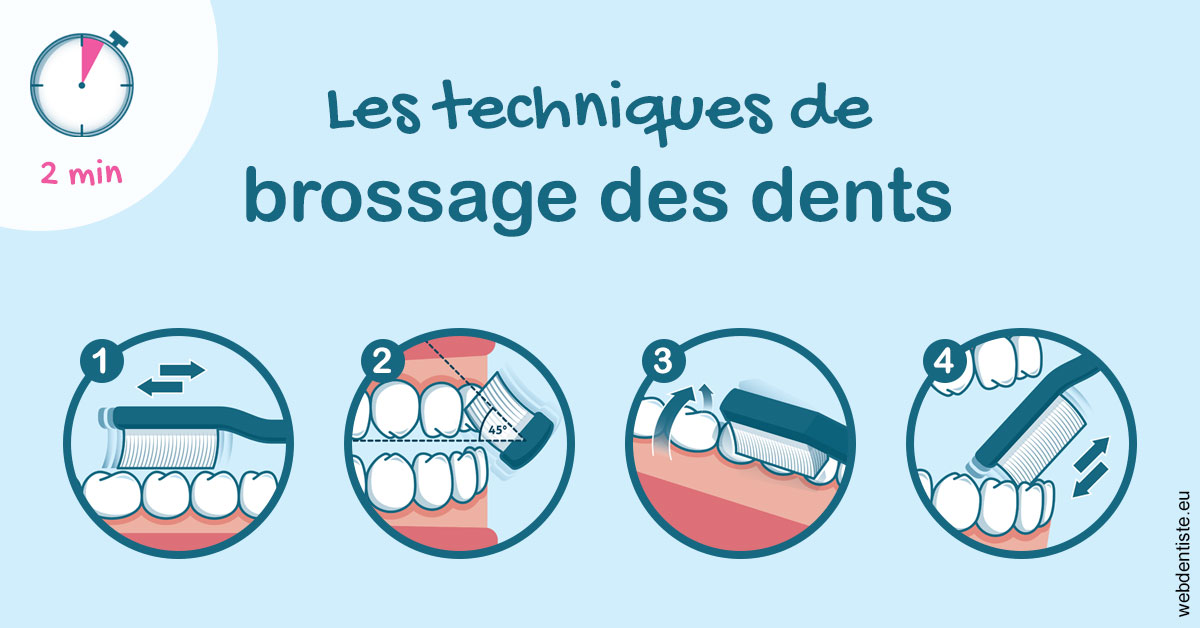 https://dr-lecarboulec-yann.chirurgiens-dentistes.fr/Les techniques de brossage des dents 1