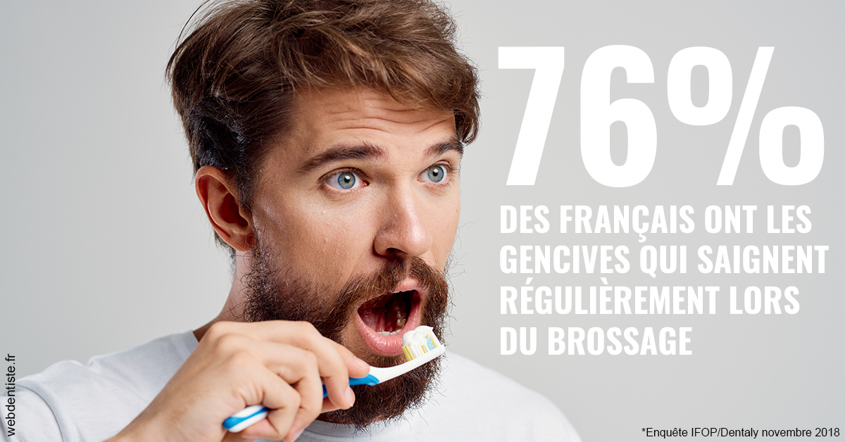 https://dr-lecarboulec-yann.chirurgiens-dentistes.fr/76% des Français 2