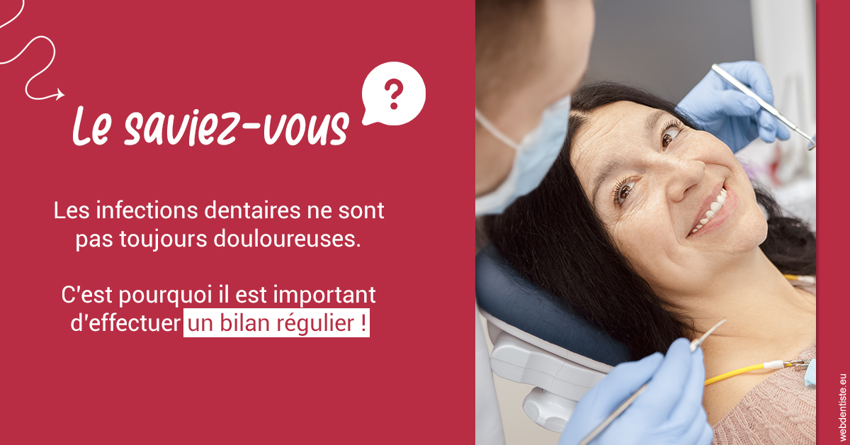 https://dr-lecarboulec-yann.chirurgiens-dentistes.fr/T2 2023 - Infections dentaires 2