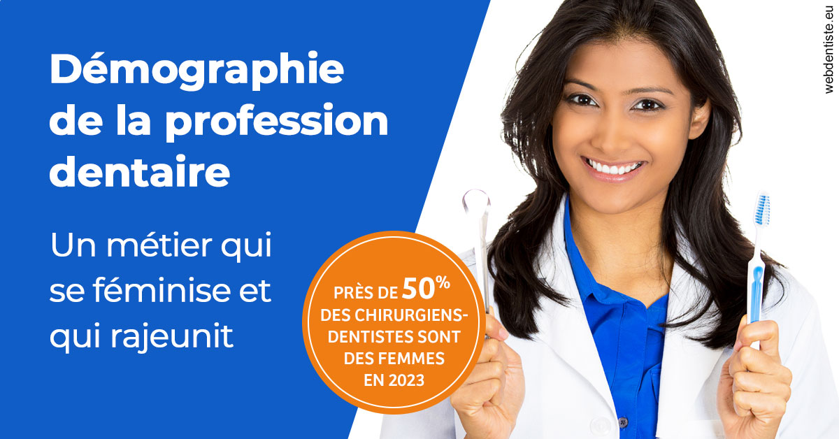 https://dr-lecarboulec-yann.chirurgiens-dentistes.fr/Démographie de la profession dentaire 2