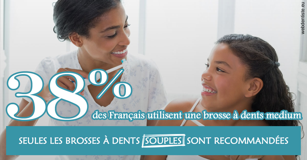 https://dr-lecarboulec-yann.chirurgiens-dentistes.fr/Brosse à dents medium 2