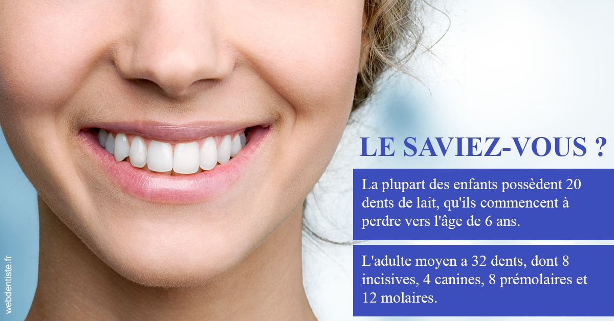 https://dr-lecarboulec-yann.chirurgiens-dentistes.fr/Dents de lait 1