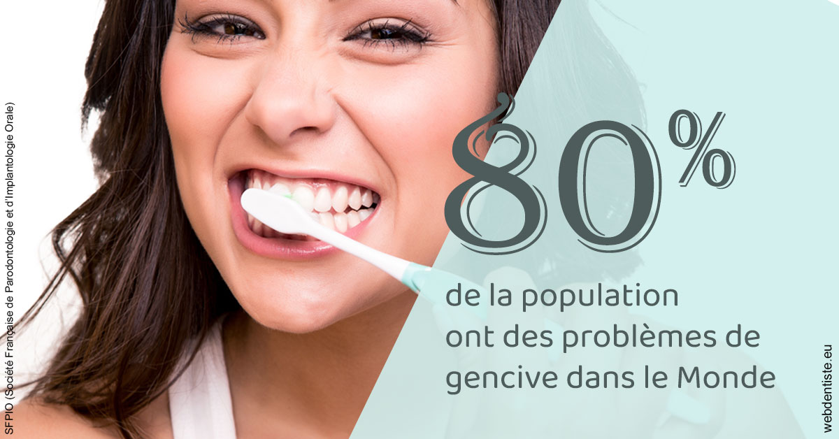 https://dr-lecarboulec-yann.chirurgiens-dentistes.fr/Problèmes de gencive 1
